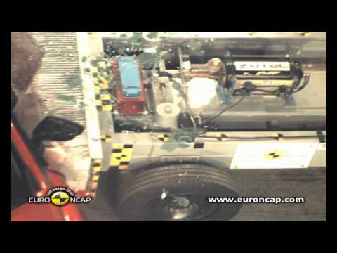 Euro NCAP | Renault Clio | 2012 | -