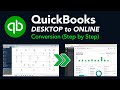 QuickBooks Desktop to QB Online Conversion