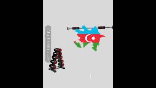 Azerbaijan Edit