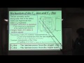 Isoelectronic Examples | RM. Isoelectronic Examples | RM.