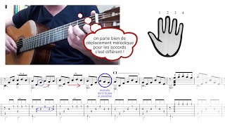 Cours de Guitare - ARPÈGE FINGERSTYLE
