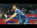 Ryu Seung Min vs Gao Ning[ITTF Pro Tour Grand Finals 2011]