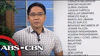 Anthony Taberna On Napolist