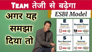Team तज स बढग अगर यह बत दय तHow To Make Richcashflow Quadrantesbi Model