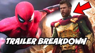 Spiderman Far from Home Official Trailer Breakdown Avengers Endgame Easter Eggs Hindi