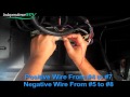 How to Retract or Extend Broken Newmar RV Slide-out
