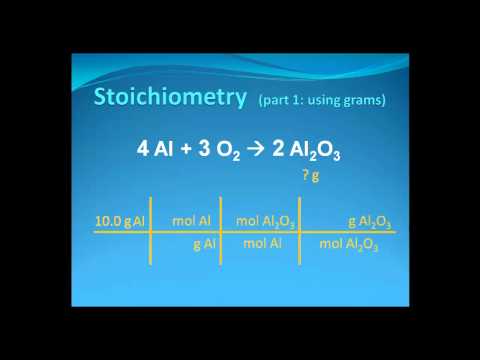 Steps To Solving Stoichiometry Problems