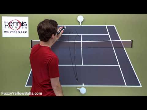 Rafeal ナダル vs． Philipp Kohlschreiber -- 全豪オープン 2010