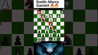 When A Pawn Is Too Important