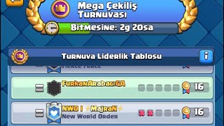 Önemli Taktiklerle Mega Çekiliş Turnuvasını Yenilgisiz Tamamlayın