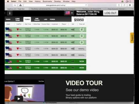 Binary options wong