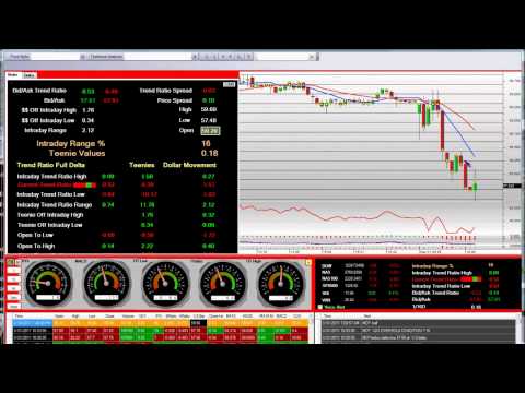 Option trade game