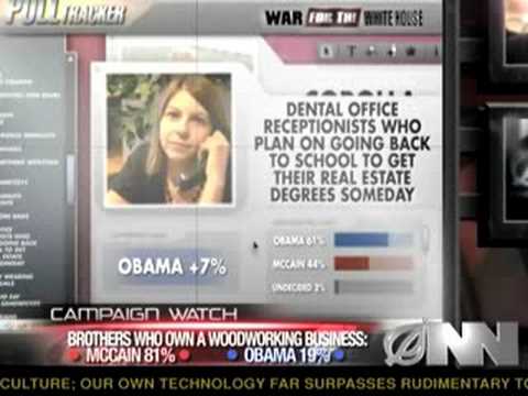 Poll Reveals 430 New Demographics That Will Decide Election