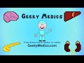 Spine Examination - OSCE Guide