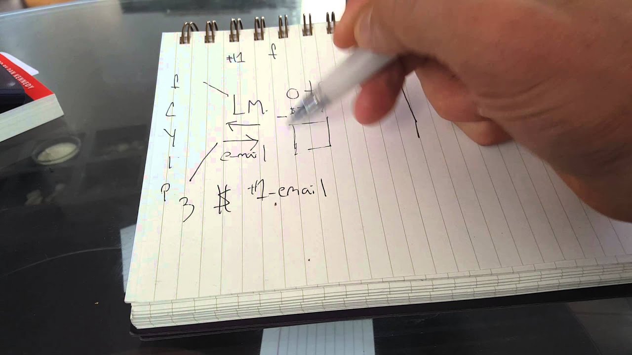 Property Developer Business Plan