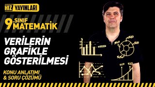 Merkezi Yayılım Ölçüleri, Verilerin Grafikle Gösterilmesi Çözümlü Sorular 9. Sınıf Matematik
