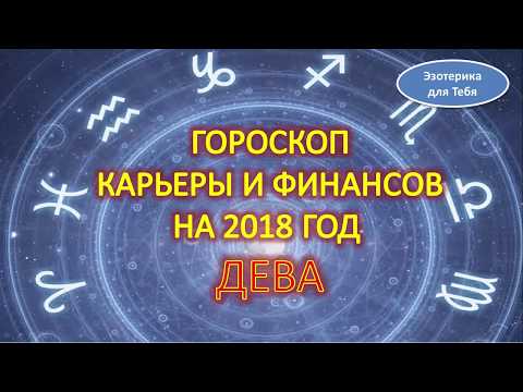 ЖК Купавна 2018. Когда сдается в эксплуатацию, цены на квартиры ЖК Купавна 2018. Когда сдается в эксплуатацию, цены на квартиры