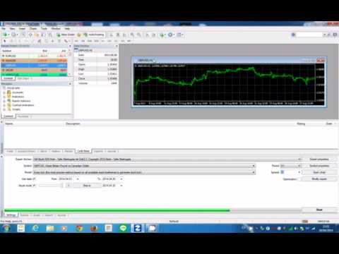 Backtest binary options