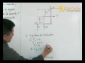 Momento De Fuerza Torque images Momento De Fuerza Torque
