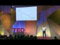 Rainer Strack: The surprising workforce crisis of 2030 — and how to start solving it now