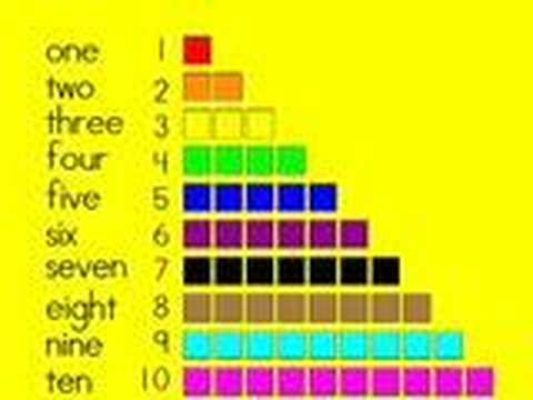 Counting Song- counting to 10 for young children - YouTube