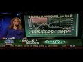 Video Obama Market Surge as Fox News Reports It?