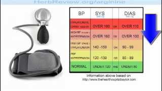 How To Lower Blood Pressure Naturally With L-Arginine And Exercise - High BP Treatment Supplement
