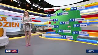 Poniedziałek Deszczowy. Uwaga Na Silny Wiatr