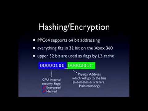 The Xbox 360 Security System and its Weaknesses