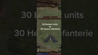30 Elefants Vs 30 Heavy Infanterie Carthage Bellum Puni