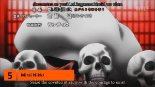 Top 10 Hype Anime Opening Theme Songs