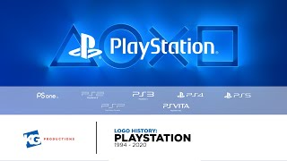 Logo History: PlayStation