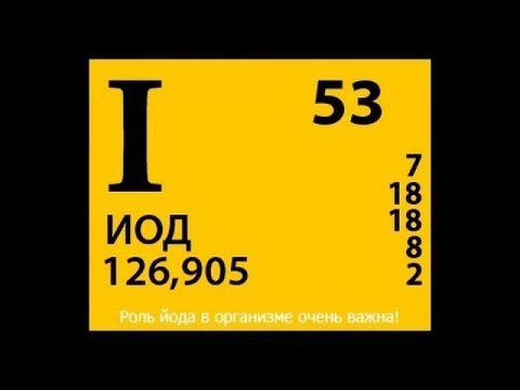 0 - Як Повідон-йод правильно використовувати для лікування?