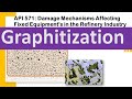 Graphitization-API 571 Damage Mechanism 2020 Edition