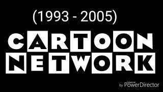Cartoon Network Logo Latinoamérica 1993 - 2020