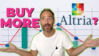 Should I Buy More Altria Right Now? Candid Thoughts On Mo