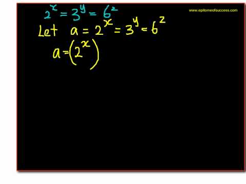 Add Math Form 4 Chapter 6 Formula