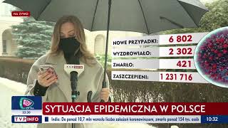 Koronawirus W Polsce. Kilka Tysięcy Nowych Zakażeń - 03.02.2021