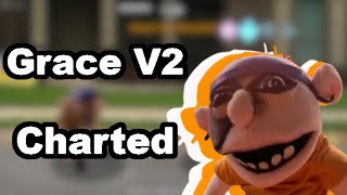Grace V2 Charted