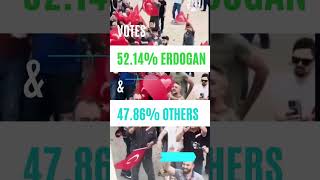 Erdogan #turkey #election #erdoğan #erdogan #viral #trend #trending #tiktok #sho