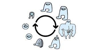 Amogus Life Cycle Amogus Meme