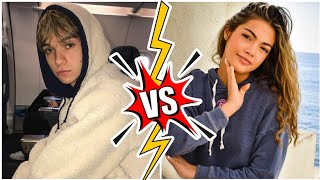 Lucas Dobre Vs Alana Kern Lifestyle Comparison By Mixworld
