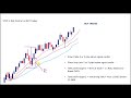 Forex Videos 3 SIMPLE & PROFITABLE Trend-following Forex Trading Strategy!