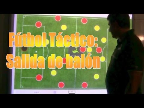 EJERCICIO TACTICO FUTBOL ejercicio tactico futbol: