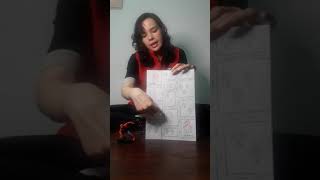 #2 - Aula 2 - Young Kids - Transportation - Teacher Jinnye