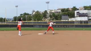 Sevannah Miller 2023 2B/OF Skills Video