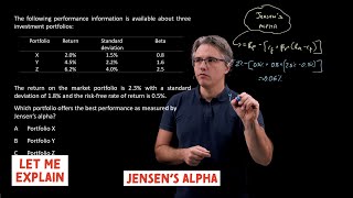 Jensens Alpha For The Level 1 Exam