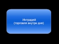 Опционы FORTS Безрисковая торговля. (Дмитрий Брыляков - Издательство Info-DVD) Опционы FORTS Безрисковая торговля. (Дмитрий Брыляков - Издательство Info-DVD)