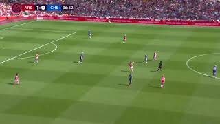 v8IefEqNZIQ Video Image