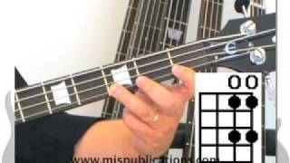 HOW TOREAD BASS GUITAR NOTE CHARTS